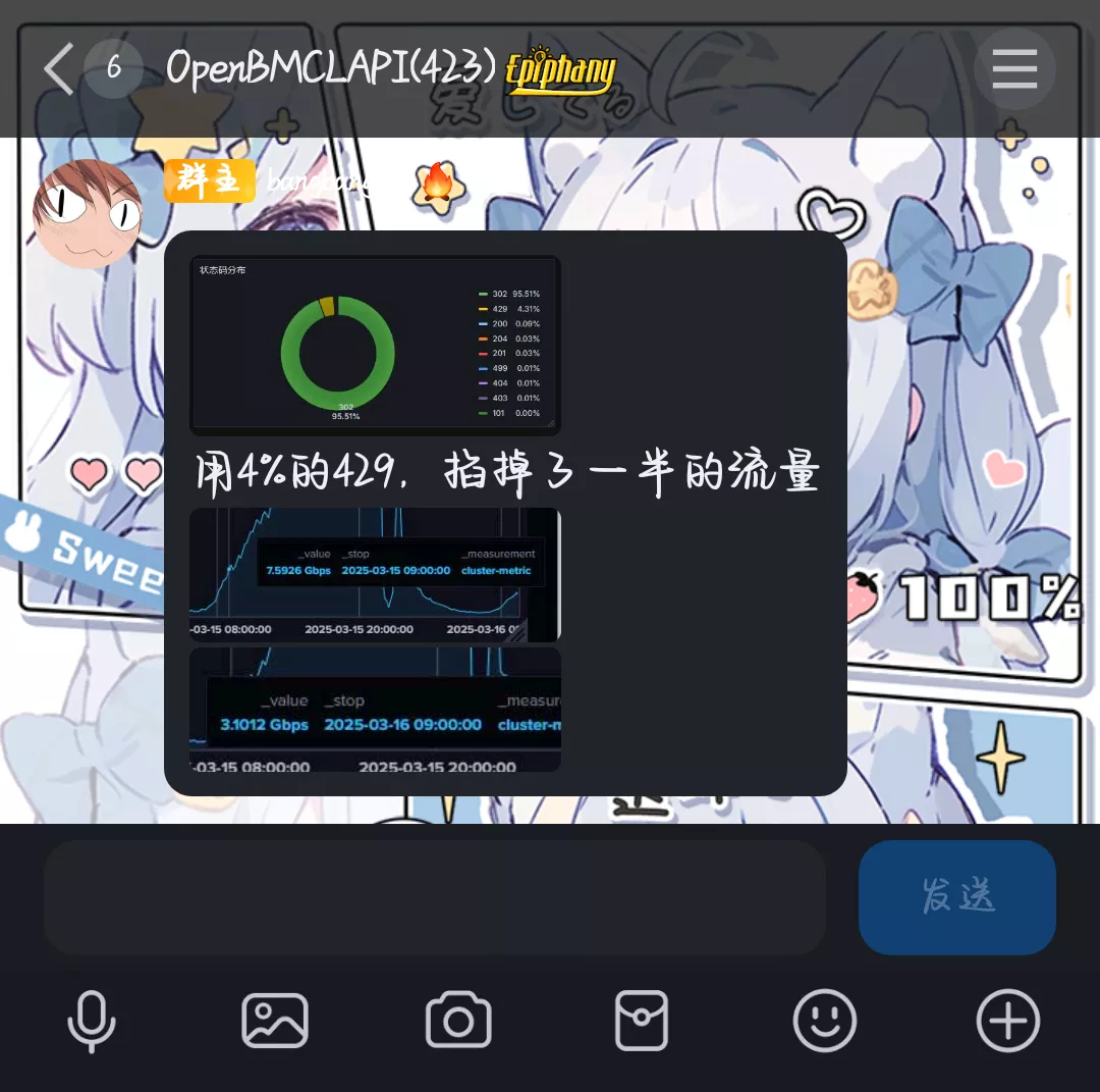 用4%的429，掐掉了一半的流量.webp